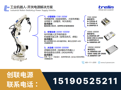 耒阳-工业机器人-开关电源解决方案