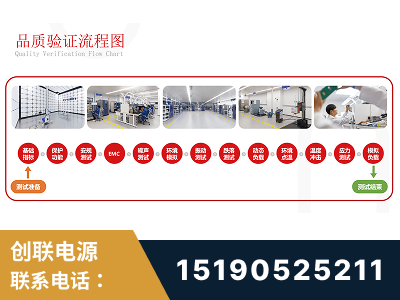 耒阳-全流程品质验证体系完善